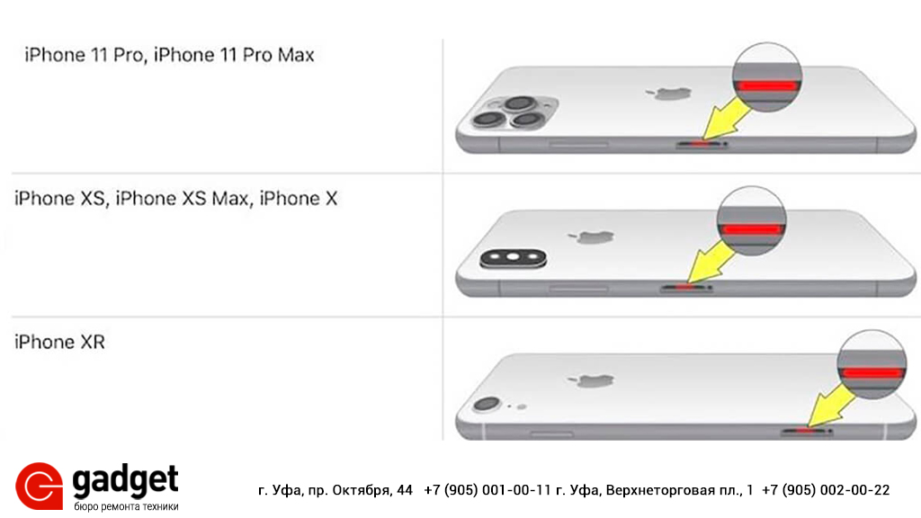 Уронил айфон в воду что делать. Индикатор влаги iphone 12 Pro Max. Индикатор влаги на айфон х.