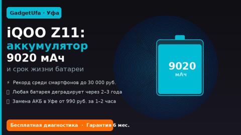 iQOO Z11: аккумулятор 9020 мАч — и всё равно батарея садится