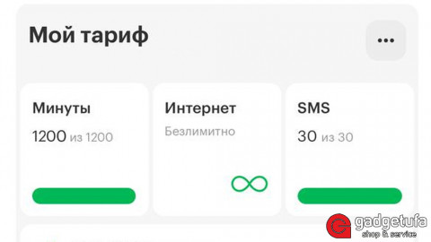 Как получить выгодный тариф от любого оператора