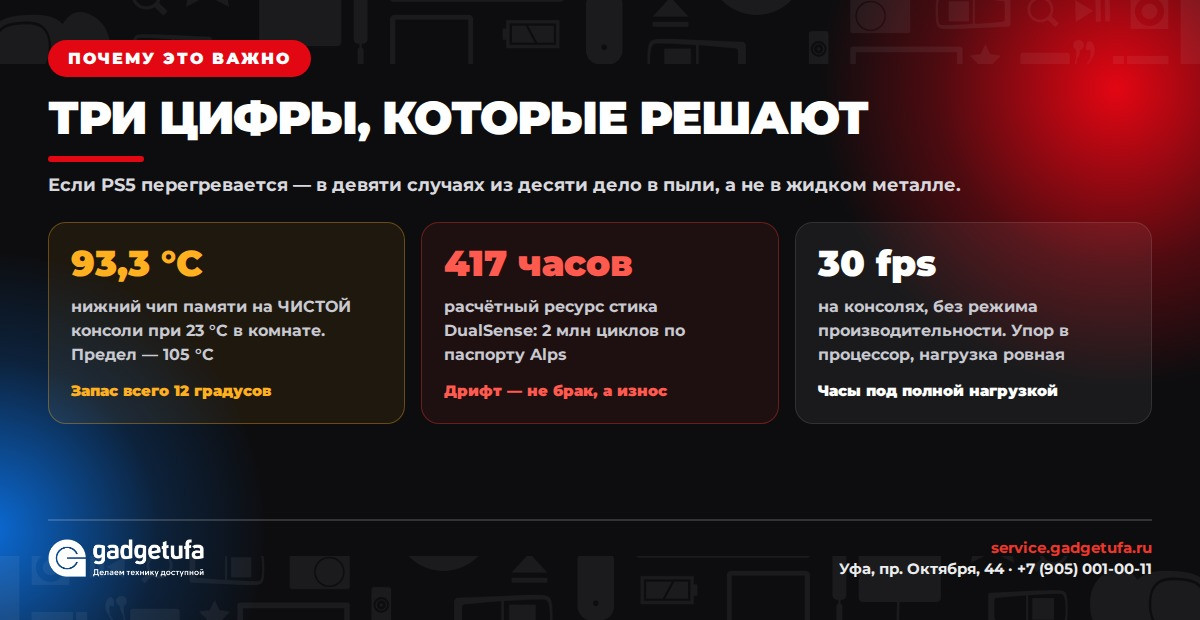 Три цифры, которые решают: температура, ресурс стика, нагрузка