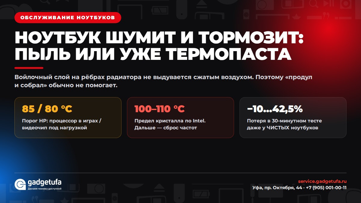 Ноутбук шумит и тормозит: пыль или термопаста