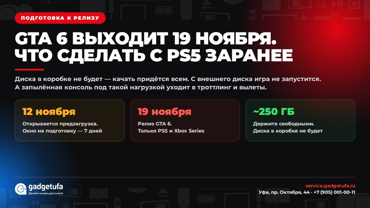 GTA 6 выходит 19 ноября — что сделать с PS5 заранее